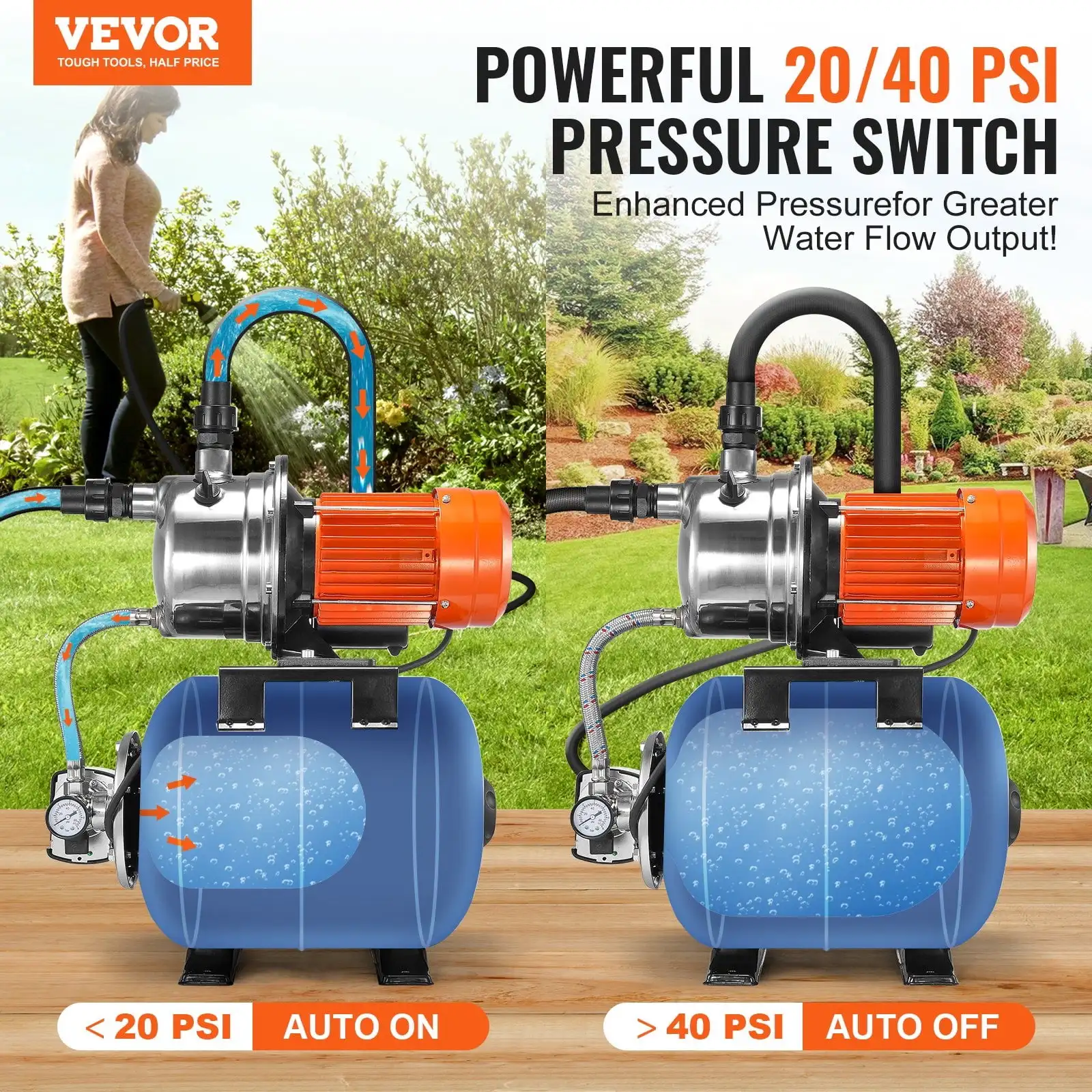 

1HP Shallow Well Pump with Pressure Tank 1000GPH Irrigation Booster Pump