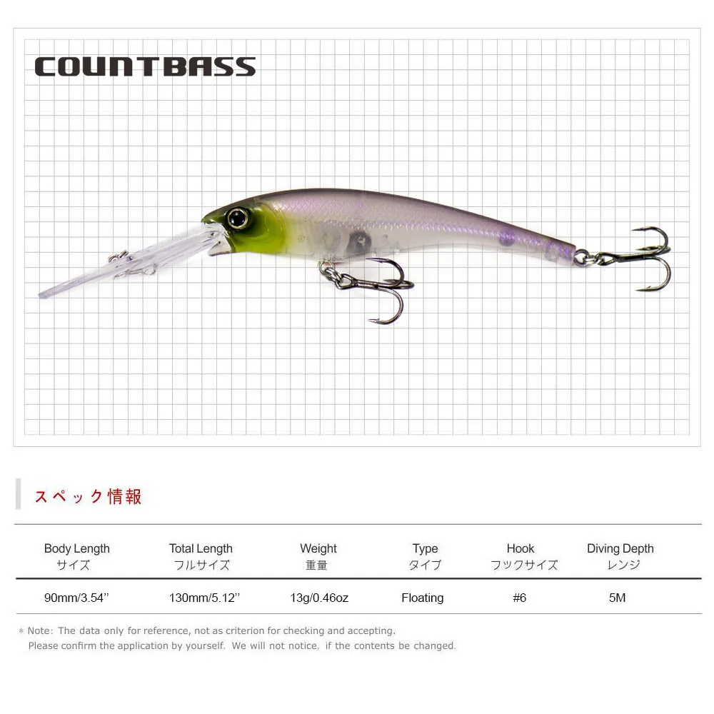COUNTBASS Crank Baits 90mm 3-1/2" 13g 1/2 oz. Dive 5m 16ft Fishing Plastic Shad Wobbler Perch Leurre Angler’s Hardbait Lure view 2