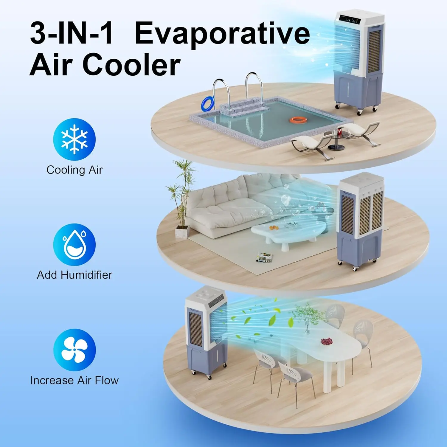 Air Cooler with 10.6-Gal Water Tank, Evaporative Cooler with Water Level Alarm, Air Cooler for Indoor Outdoor Patio Garage