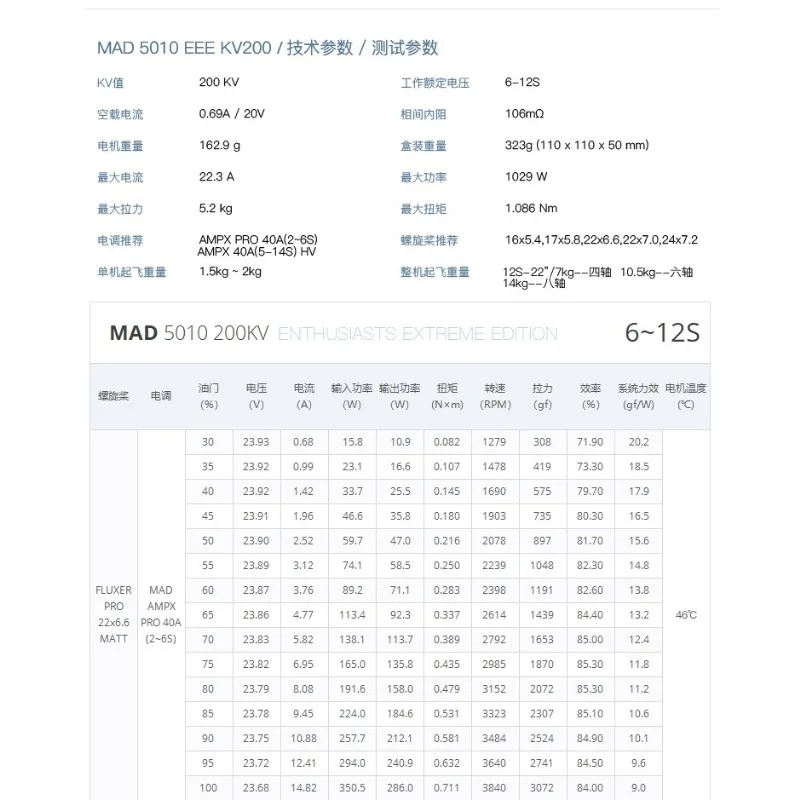 محرك MAD Maide الكهروميكانيكي 5010 EEE بدون فرشاة للتصوير الجوي معلق رحلة طويلة متعددة المحاور محرك بدون طيار متعدد الدوار