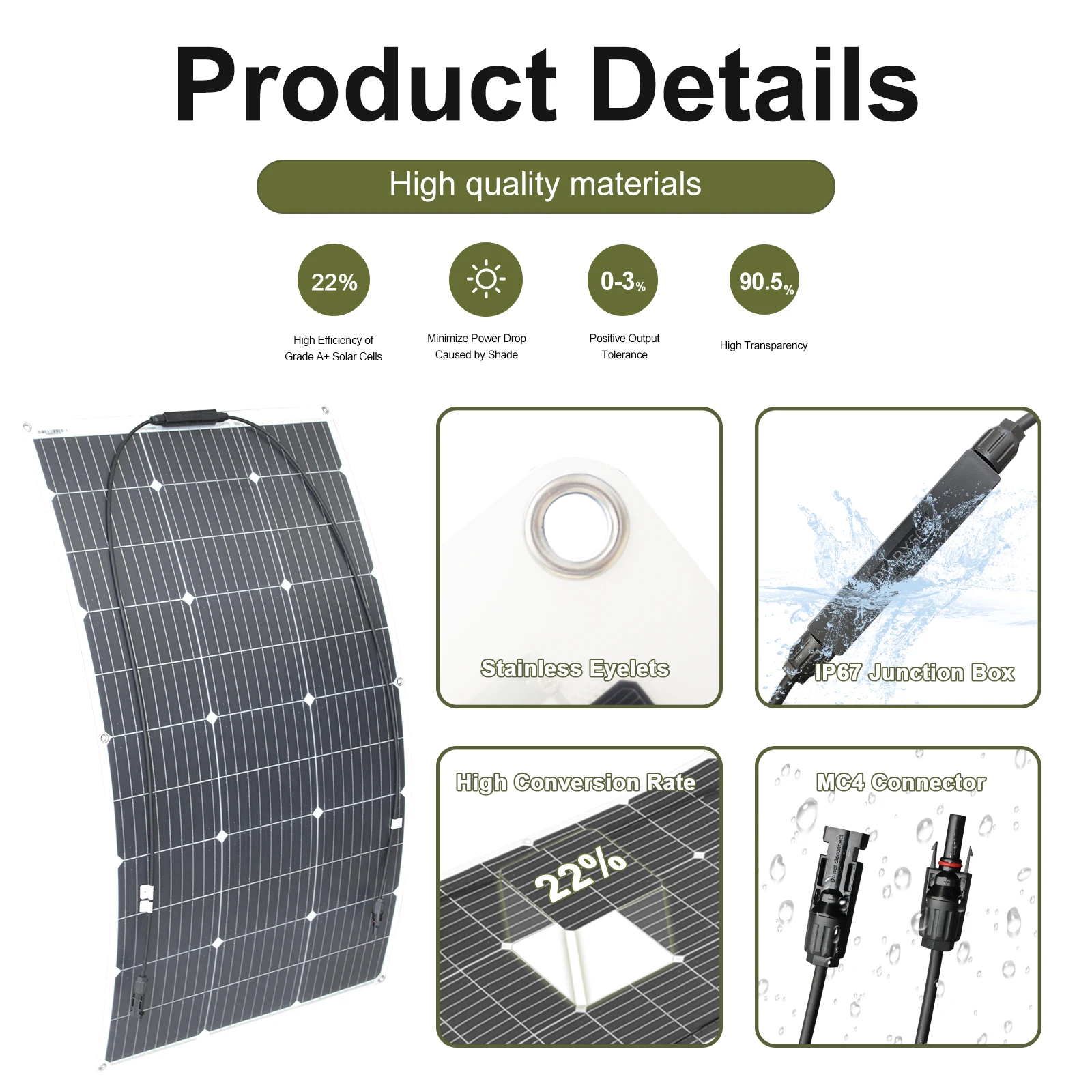 Гибкая солнечная панель 18В 10 – обзор и цена Rv Solar Kit 400W