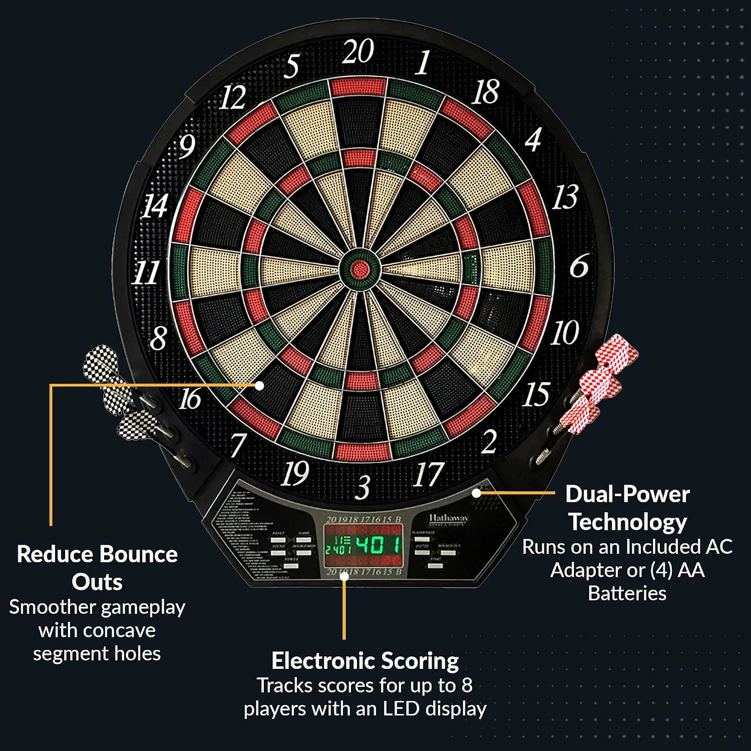 Outlaw Electronic Dart Board Cabinet Set - 81-in Electric Dart Board with Cabinet - Professional Dart Board with 6 Soft Tip image 12
