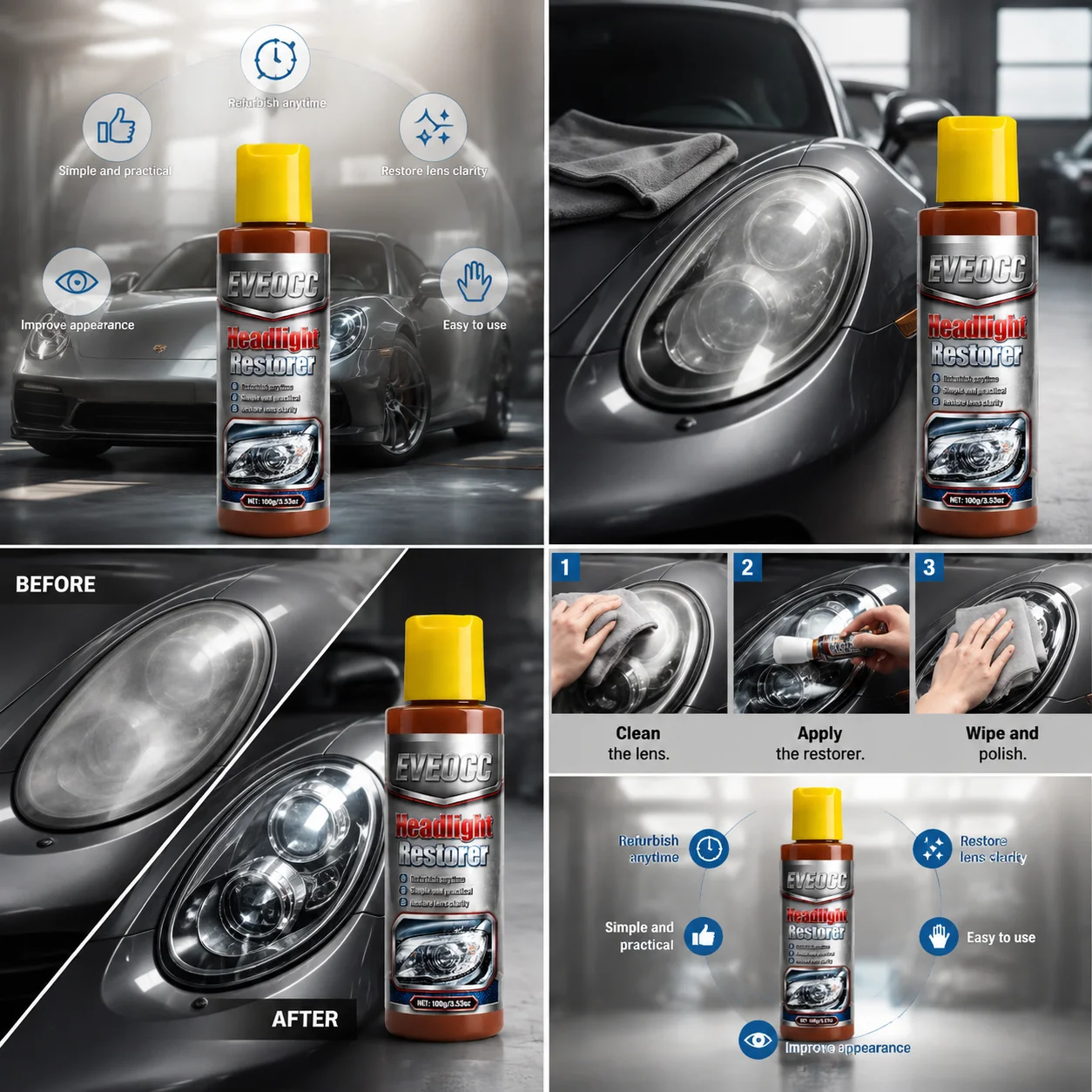 EVEOCC Automotive Headlight Restoration Agent, Simple Practical Headlamp Cleaner Polish Restore Lens Clarity