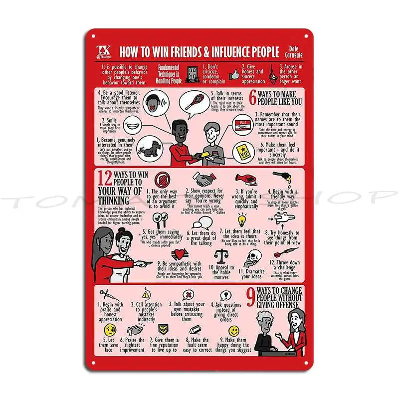 Visual Summary How To Win Friends Influence People  Metal Sign Vintage Wall Decor Printing Garage Printing  Tin Sign Poster