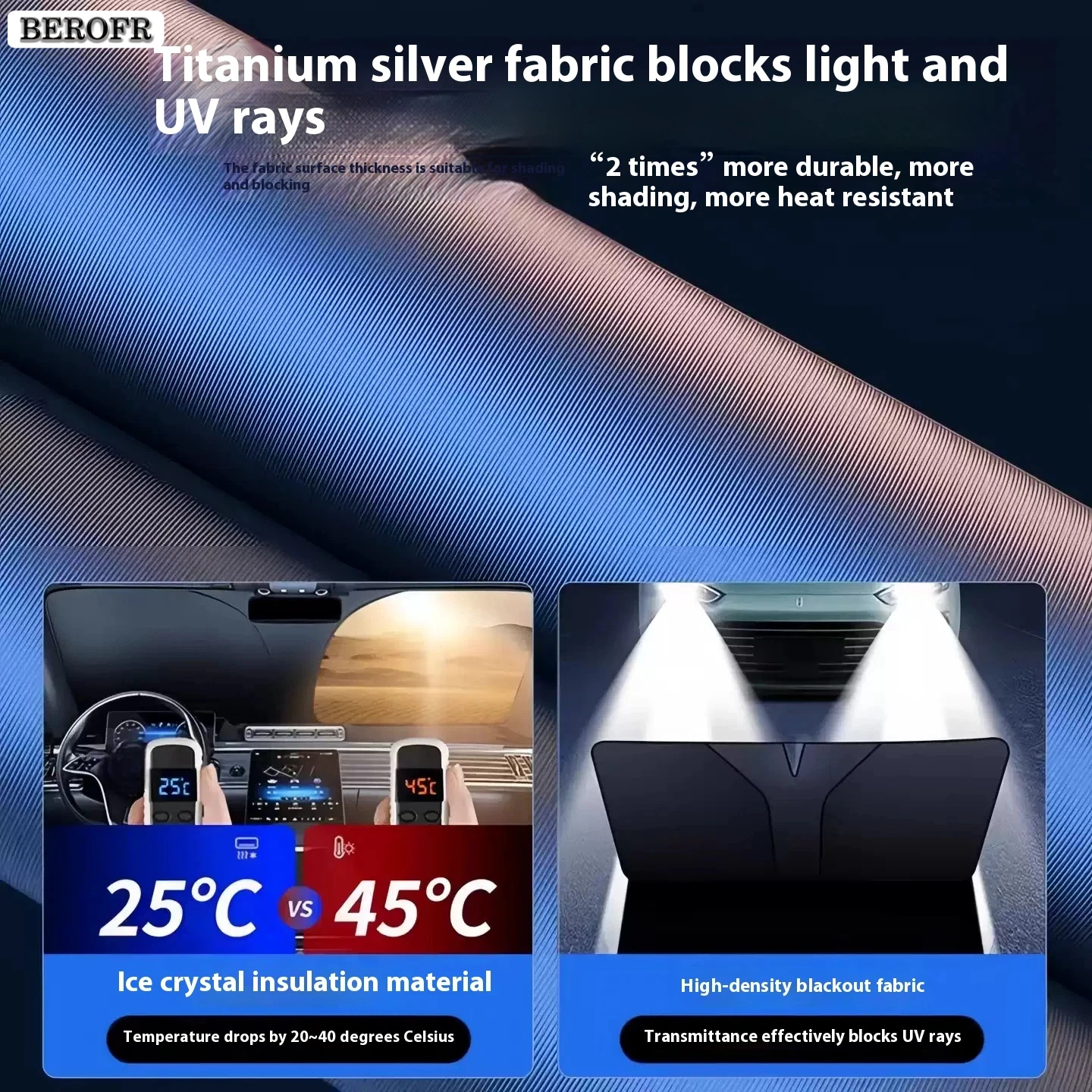 Car Windshield Sun Shade Covers Front Window Sunscreen UV Parasol For Toyota RAV4 XA40 XA50 Summer Car Accessories view 6