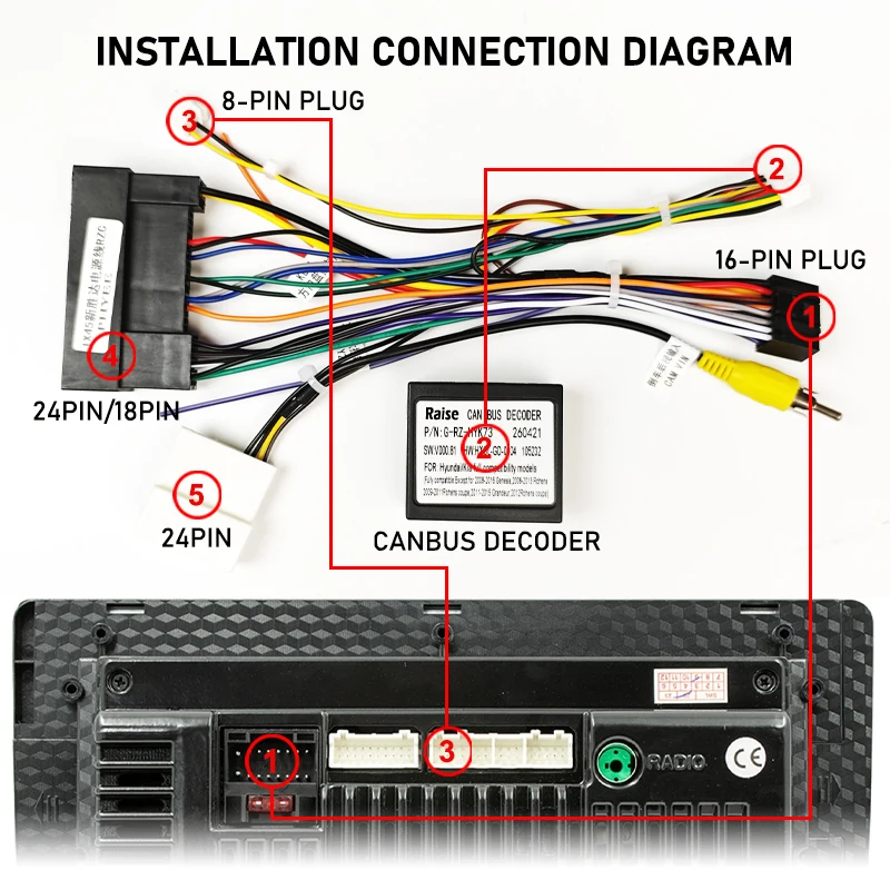 CAN-Bus-Kabelbaum-Decoder 24-Pin/18-Pin/24-Pin, Unterstützt SWC, 16-Pin P&P Android-Adapter, für Hyundai Tucson Santa Fe Kia Sportage Ceed – Detail 6