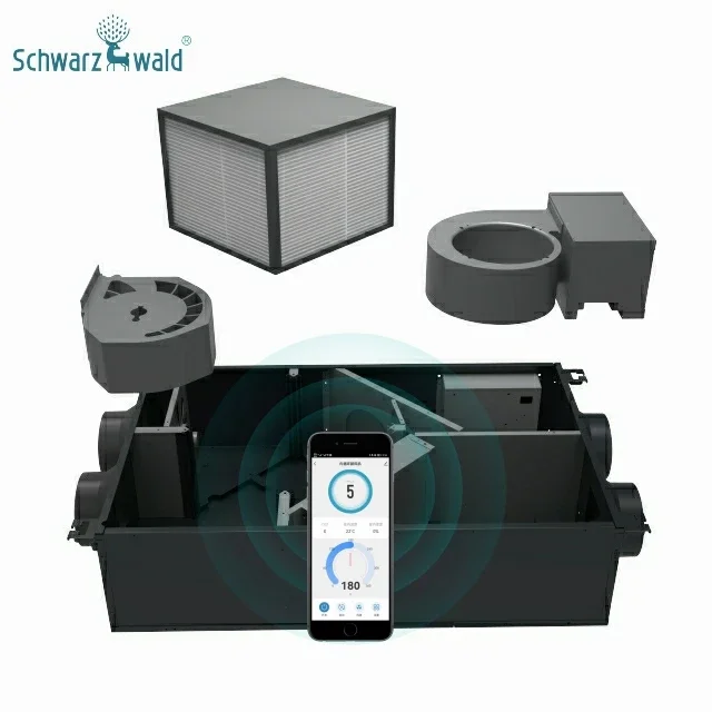 بيع المصنع مباشرة نظام تهوية مروحة الهواء النقي HAVC يزيل جزيئات الهواء والدخان