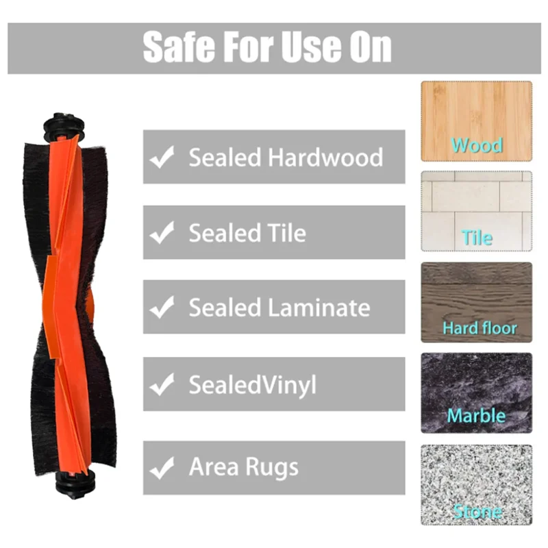 A01M-20PCS For Xiaomi Robot Vacuum 3S B108CN /2Pro B113CN Robot Vacuum Cleaner Replacement Accessories Main Side Brush Filter Mo