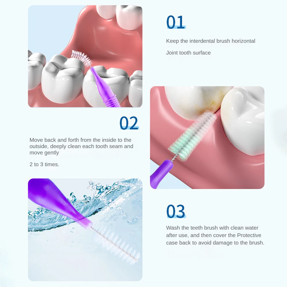 Brosse à dents interdentaire à nervures poussées pour soins bucco-dentaires, fil orthodontique, calibre importé, boîte de 0.4 à 1.0mm