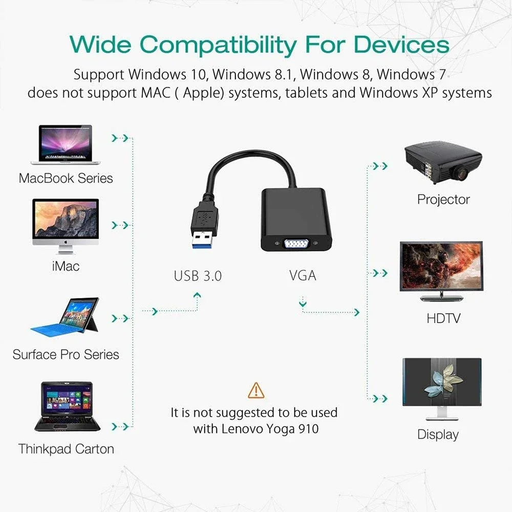 Кабель-преобразователь USB 3,0 A папа-VGA, 15pin мама, с драйвером CD, многоэкранный адаптер для Windows 7/8/10, настольного монитора ноутбука