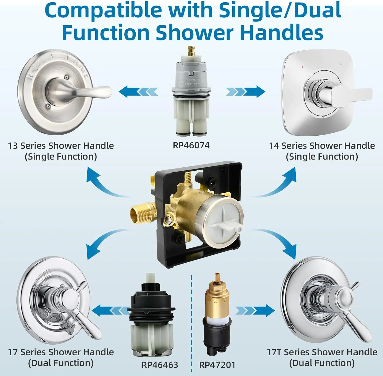 Substituição da válvula de chuveiro R10000-UNWSHF, corpo universal para kits de acabamento Delta MultiChoice