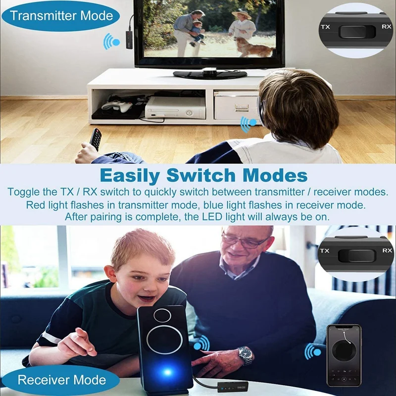 Transmissor e receptor Bluetooth 5.0, 3-em-1, sem fio, 3,5mm, adaptador de áudio para TV, PC, fones de ouvido, sistema de som doméstico, carro