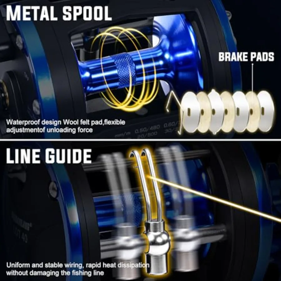 مجموعة صنارة صيد السمك مكونة من قطعتين مع نسبة تروس 3.8:1 ومحامل 3 + 1 للمياه المالحة ولعبة صيد كبيرة من الألومنيوم المتين