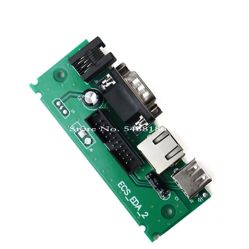 Original Network Ca…