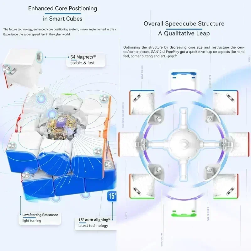 [CubeFun]GAN Smart Cube Series 3x3 MG iCarry 356i3 12UI Magnetic UV Maglev Magic Speed Cube Stickerless Professional Toys Gifts