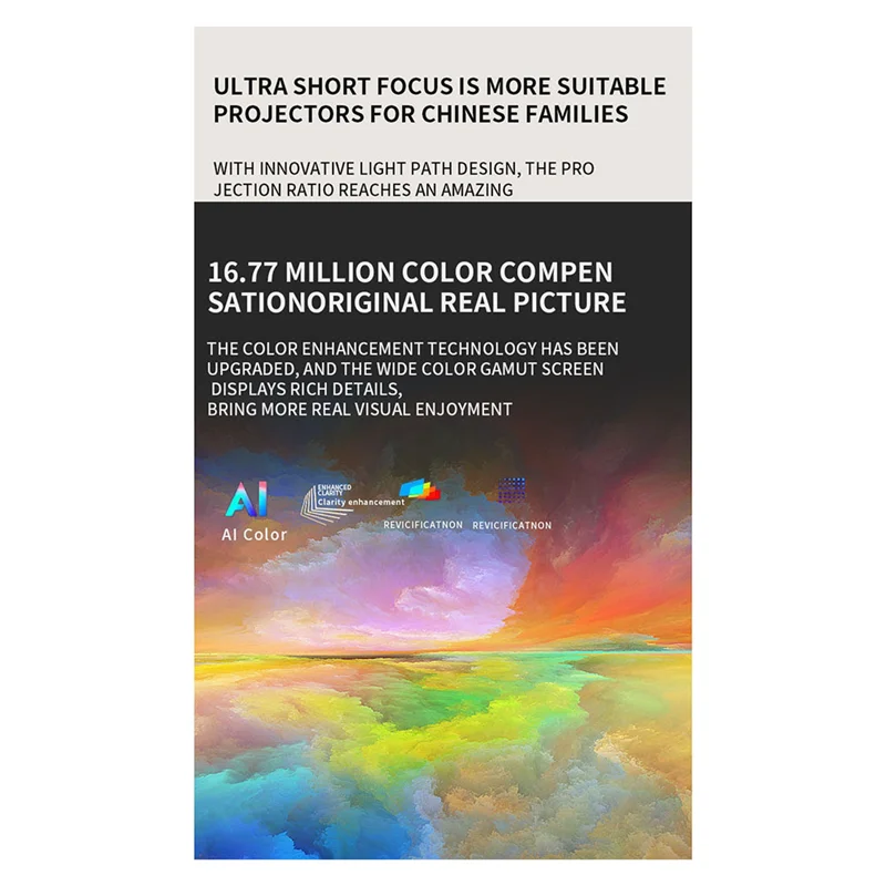 TCES-X10 Wifi Mini Proyector 1080P HD Proyector Universal Zoom Manual Smartphone Proyector Película PC TV