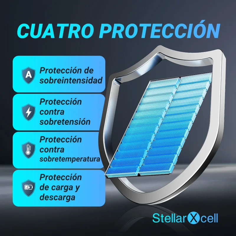 Batería StellarXcell Choice para Samsung S22 S23 S24Ultra S21FE S20PLUS S10LITE S7Edge S8 S9 EB-BS906ABY EB-BS918ABY 3