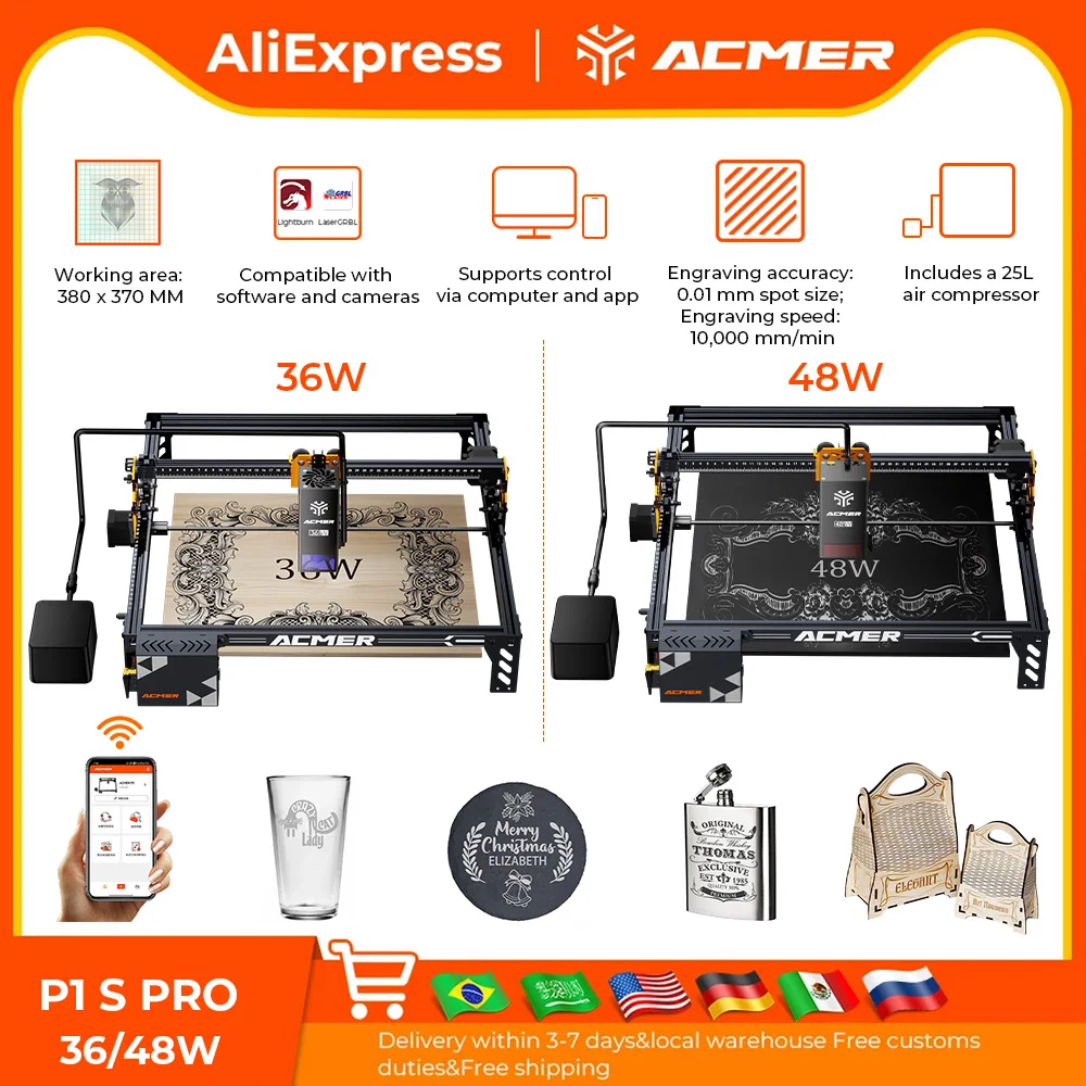 Acmer P1 S Pro 6W L…