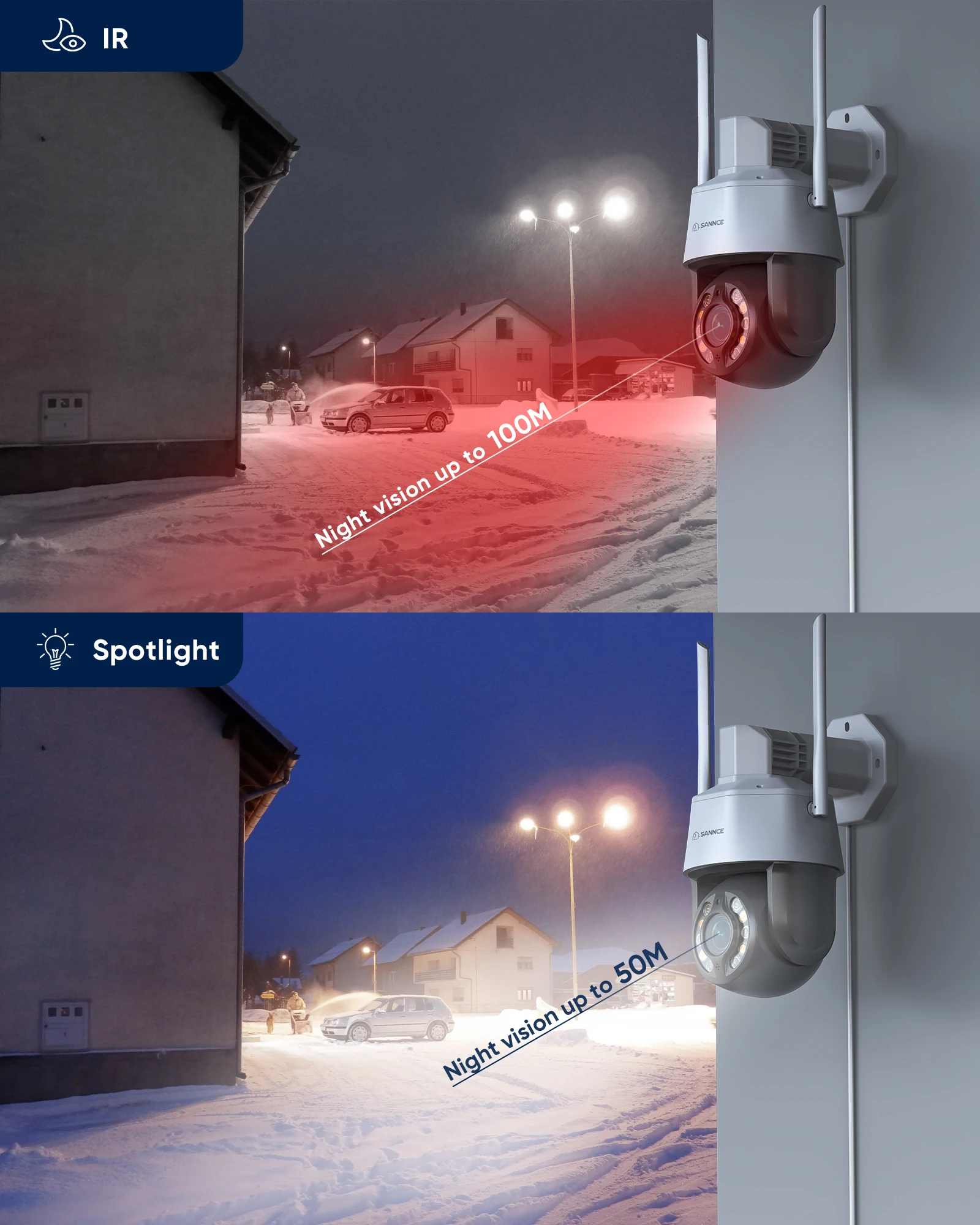 SANNCE 5MP PTZ واي فاي كاميرا مراقبة IP 20XOptical Zoom فيديو CCTV حماية الأمن في الهواء الطلق تتبع تلقائي اتجاهين الصوت