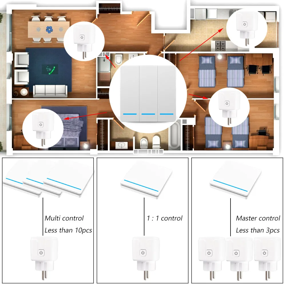 WENQIA 16A 3000W 220V Rf Smart Electrical Plug EU Wireless Remote Control Socket with Luminous Button Wall Switch for Light,Home