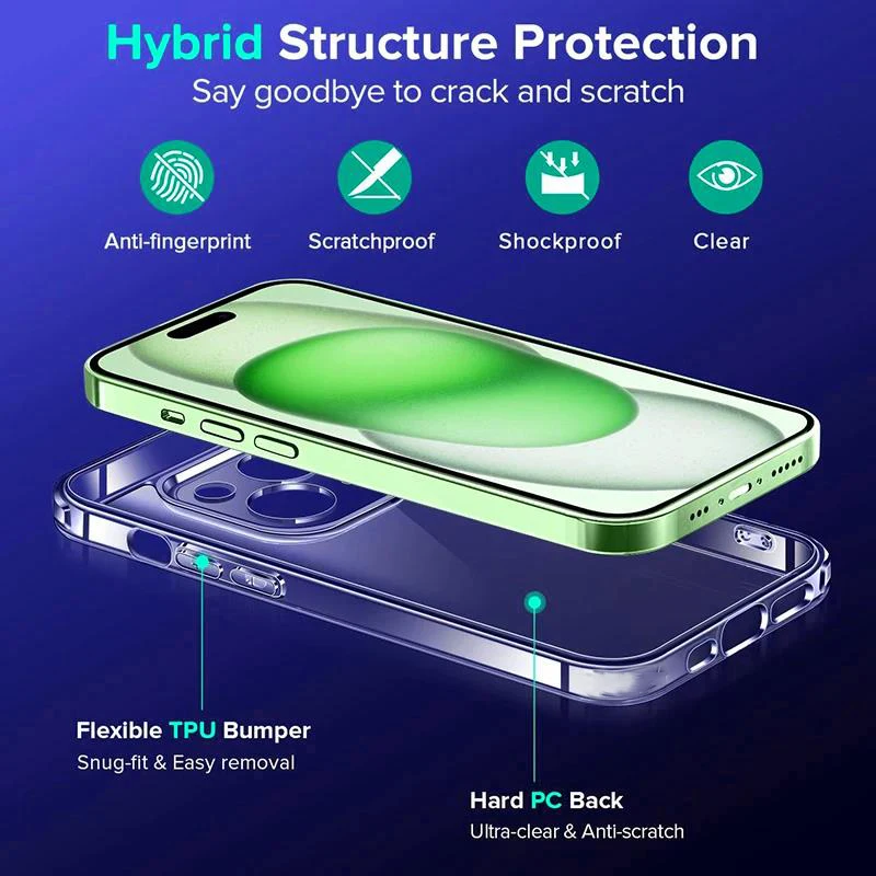 Shockproof Clear Silicone Soft TPU Case For iPhone 16 15 14 13 12 11 Pro Max Plus Mini Clear Full Back Cover Shell Bumper Fundas - náhled 5