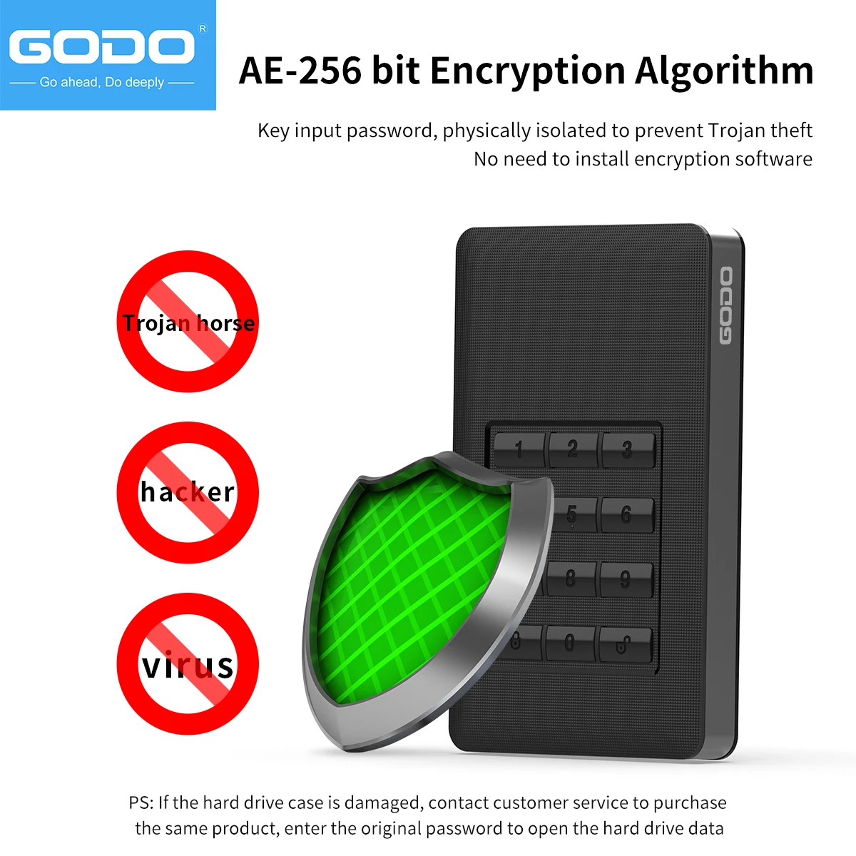 GODO M.2 MSATA Hardware-codering USB3.0 Volledige schijf EncryptionTool gratis installatie met wachtwoord Mobiele harde schijf Box 2,5 