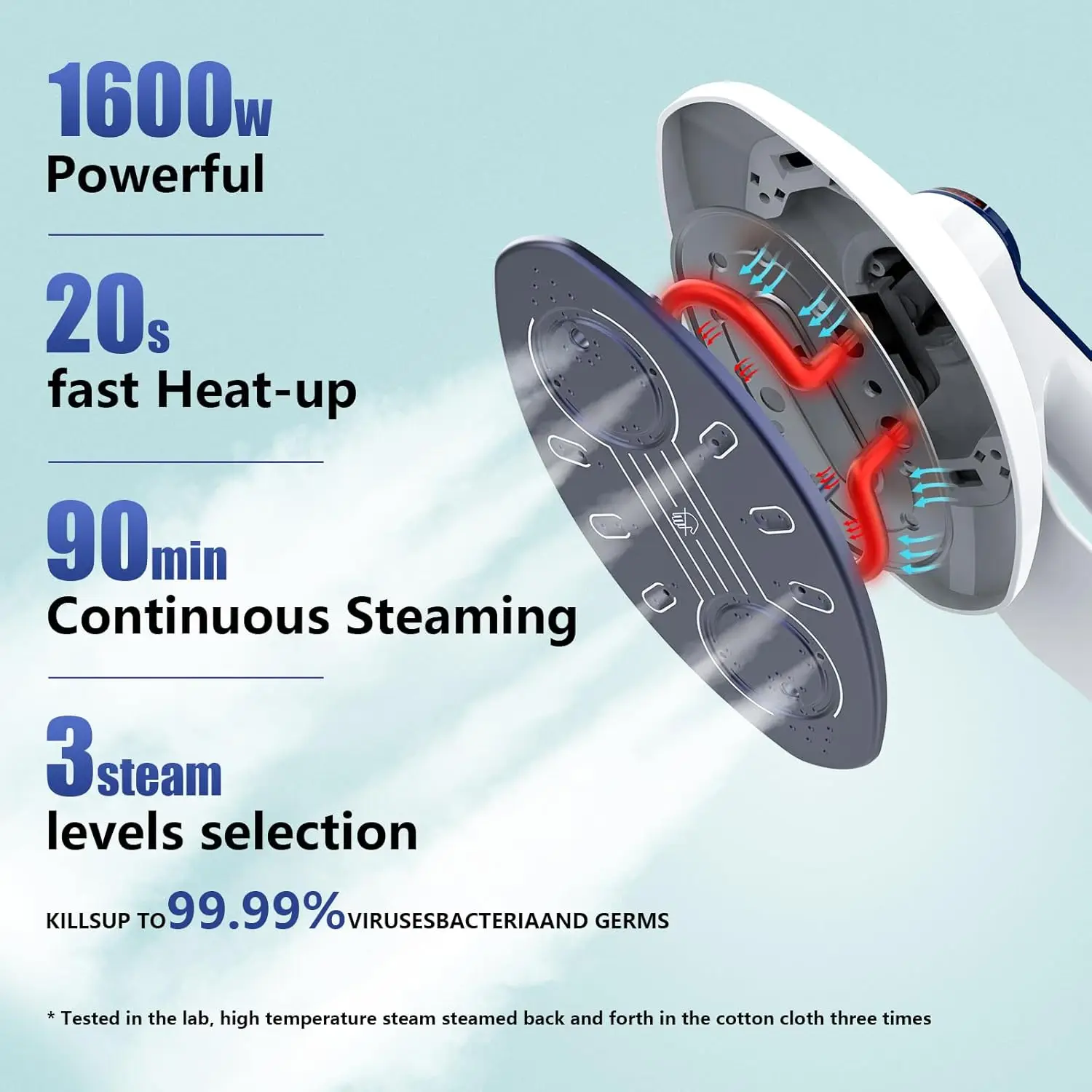 Steamer for Clothes Handheld Steamer and Portable Steamer for clothes, 20s fast Heat-up, 3 steam levels planchas para ropa iron