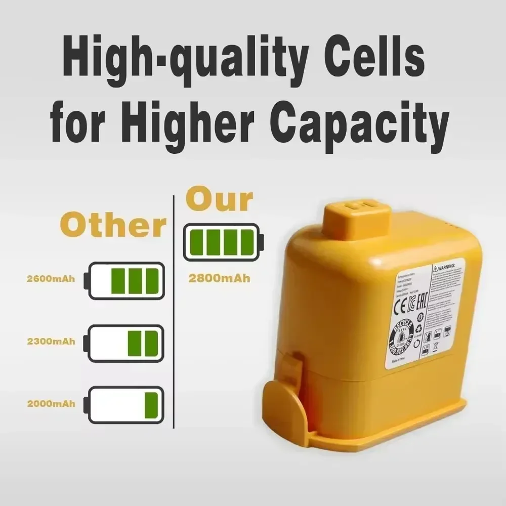 Bateria de aspirador de pó para LG 5000mAh EAC 63758601 , EAC 63382201 , EAC 63382202 , MEV 65921201 , EAC 63382204   Cordão Zero A9, A9+, A9 Plus