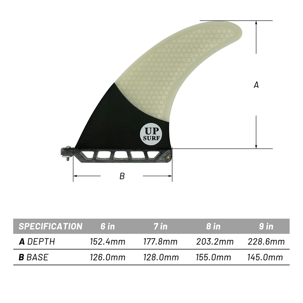 Thumbnail 2 - #71 Most Popular Surfboard Fins