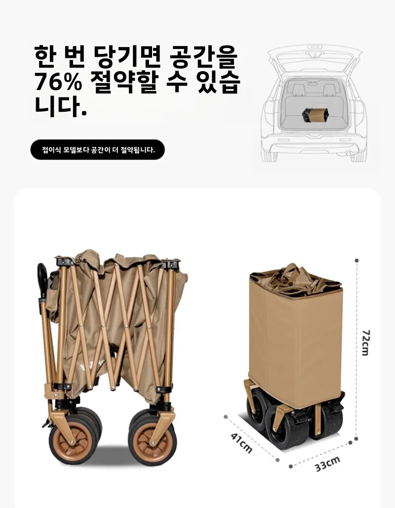 Thumbnail 3 - #32 Garden Cart Wagons Comparison Guide