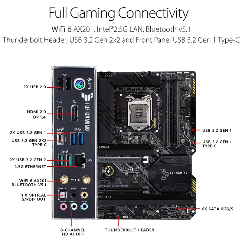 Imagem -05 - Asus-tuf Placa-mãe de Jogos Z590-plus Wifi Lga 1200 Intel 11ª 10ª Geração Atx Pcie 4.0 3xm.2 Ssd Nvme 2.5gb Rgb Rgb