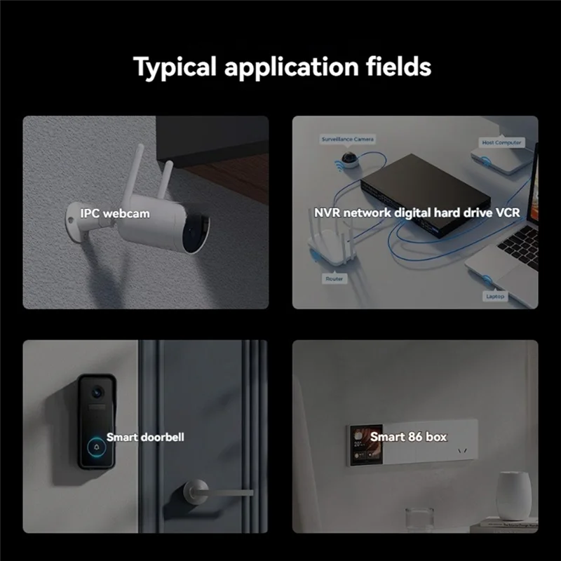 ABKN-For Luckfox Pico Core1106 RV1106 Linux Development Board z WIFI RAM128 do dzwonka NVR DVR