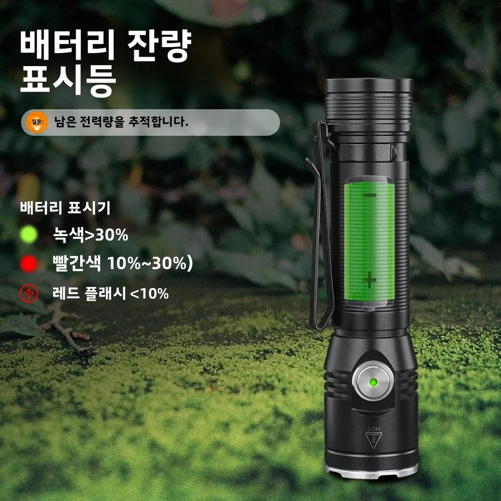 BORUiT ET20 2050LM Super Bright 3*LED Flashlight Type-c Rechargeable 6-Mode Torch Waterproof Emergency Camping Lantern
