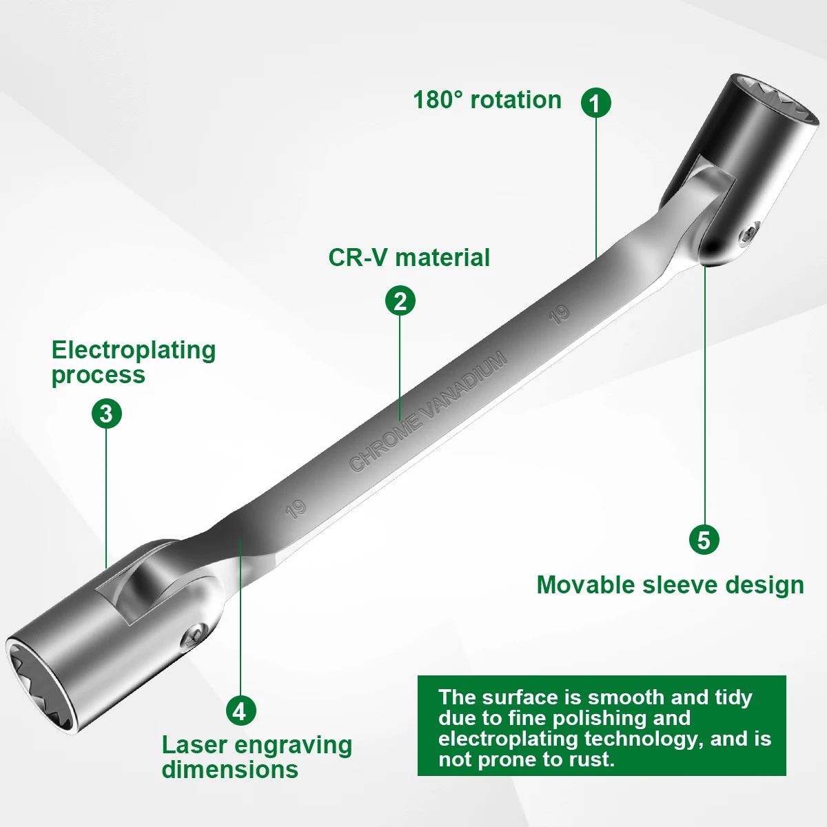 WOZOBUY Metric Double Headed Rotary Torx Socket Head Combination Spanner Wrench Auto Car Repairing Tool