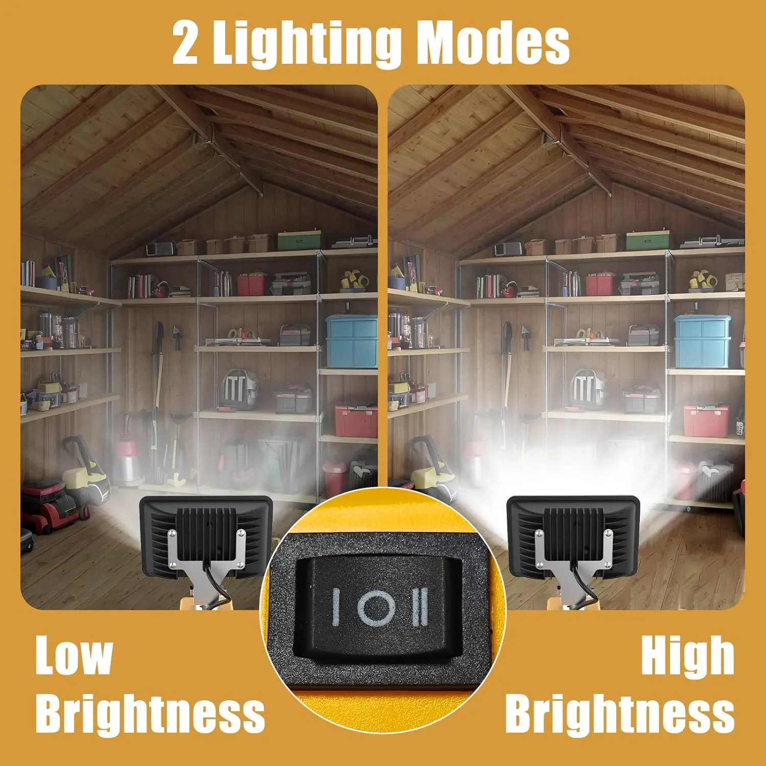 48W/60W/100W Portable LED Work Light Rechargeable LED Flood Light for Dewalt 18V-20V Li-ion Battery Cordless Work Light 6000k