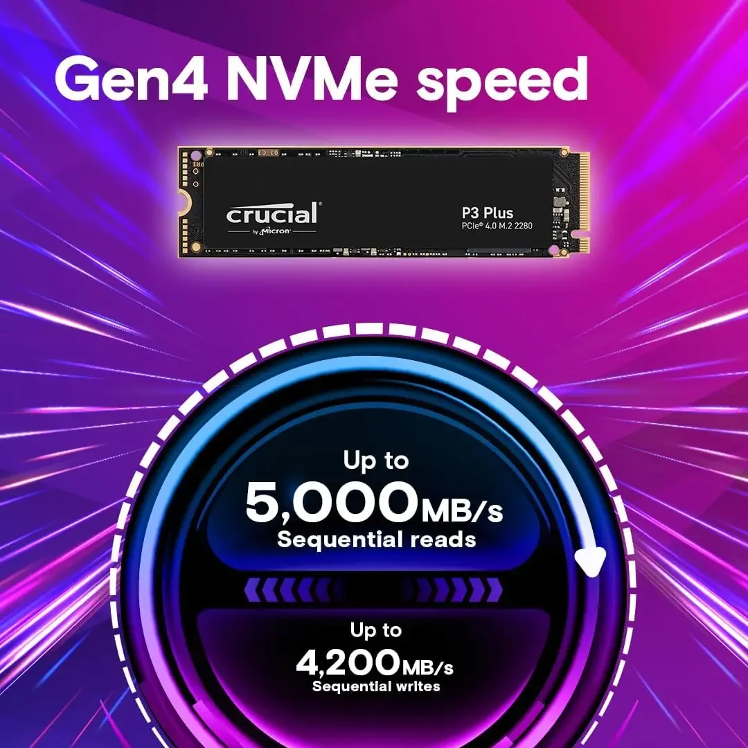 Crucial P3 Plus PCIe Gen4 NVMe 2TB SSD, Up To 5,000MB/s Read, Laptop & Desktop (PC) Compatible, Solid State Drive – CT2000P3SSD8