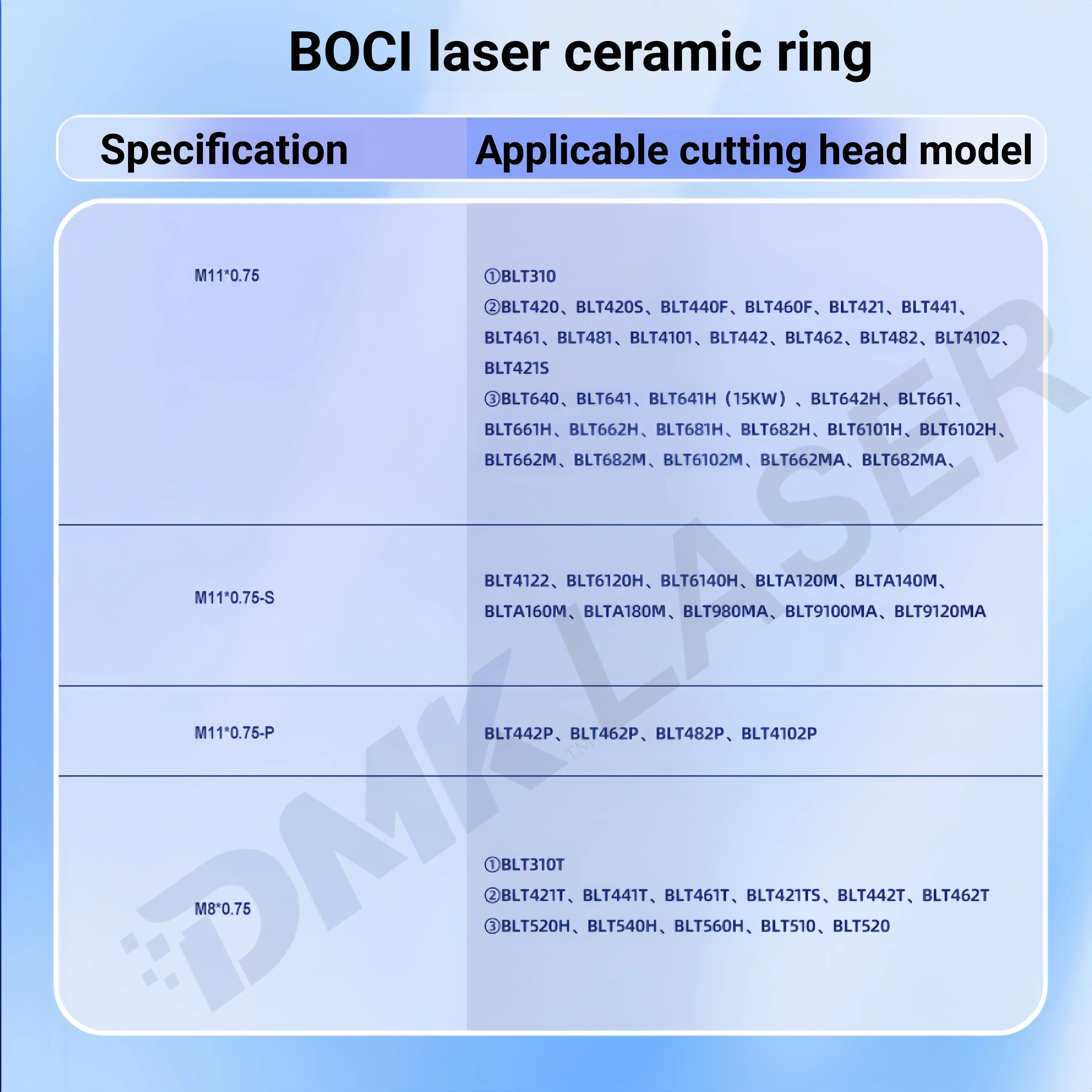 BOCI BOCHU Anillo cerámico de - Industrial Laser Removal reseña y precio
