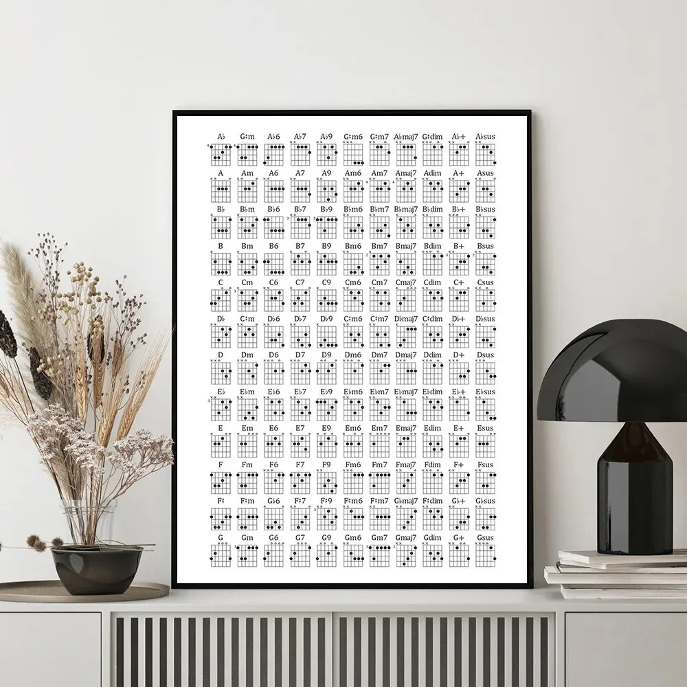Guitar Chords Poster  Guitar Chord Diagram Song Keys Common Chords for Beginners Music Education Print Student Gift