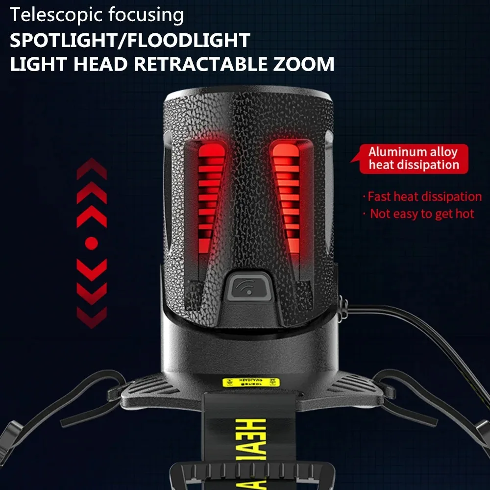 36-core السوبر مشرق المصباح عالية الطاقة XHP360 LED كشافات ضوء قوي رئيس مصباح USB قابلة للشحن زوومابلي التخييم الصيد