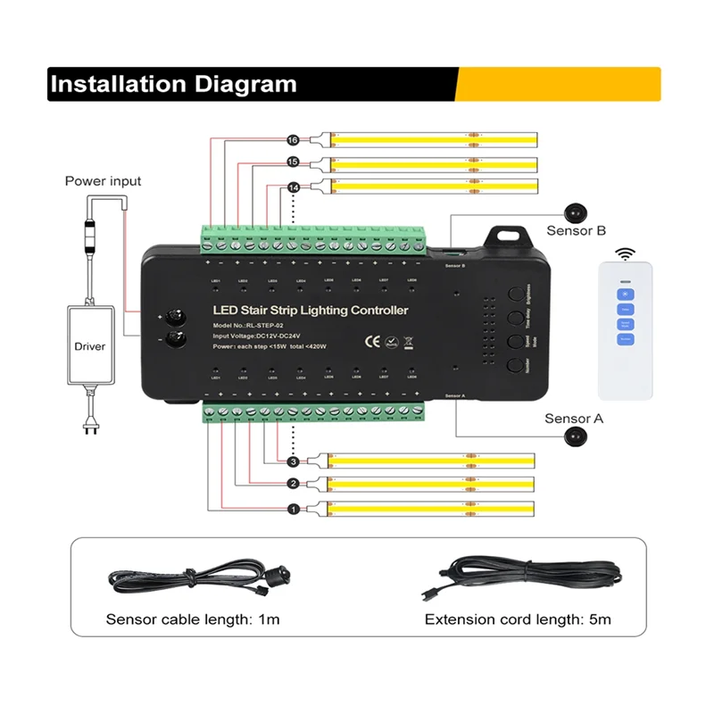 Stair LED Motion Sensor Controller DC12V 24V 16Channels Indoor PIR Night Light Dimmer for Stairs Flexible Strip(D)