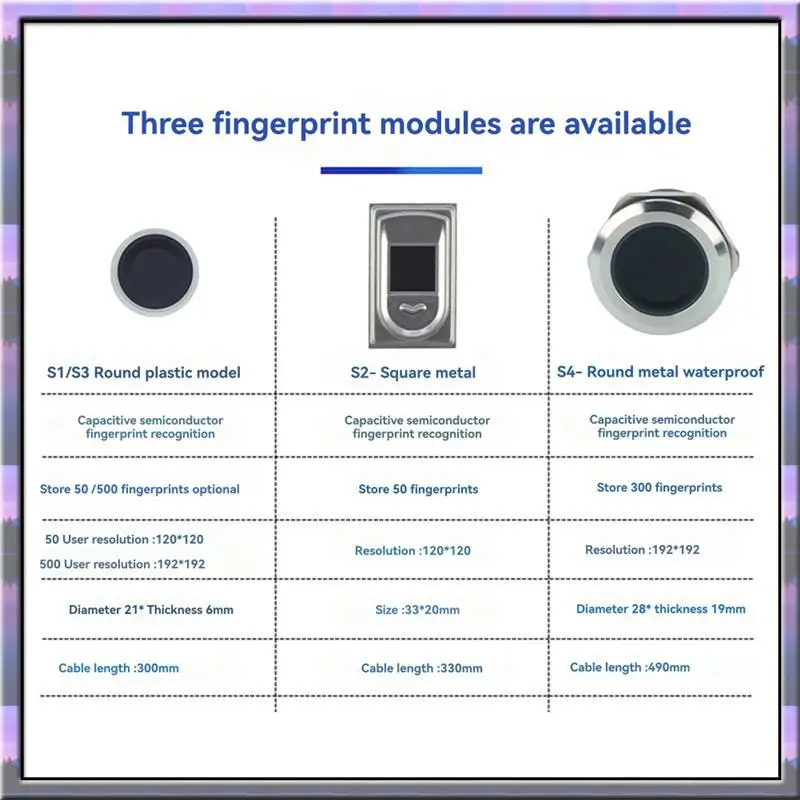 Vendita calda Controller di accesso per impronte digitali Nfc Modulo relè di controllo serratura elettrica Scheda Ic Interruttore di induzione Bicicletta Fai da te Sblocco S2