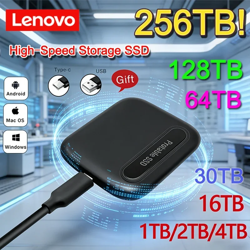 

Оригинальный внешний жесткий диск Lenovo 2 ТБ, 4 ТБ, 8 ТБ, портативный SSD-накопитель USB 3.1, устройство хранения данных для ноутбуков и настольных ПК