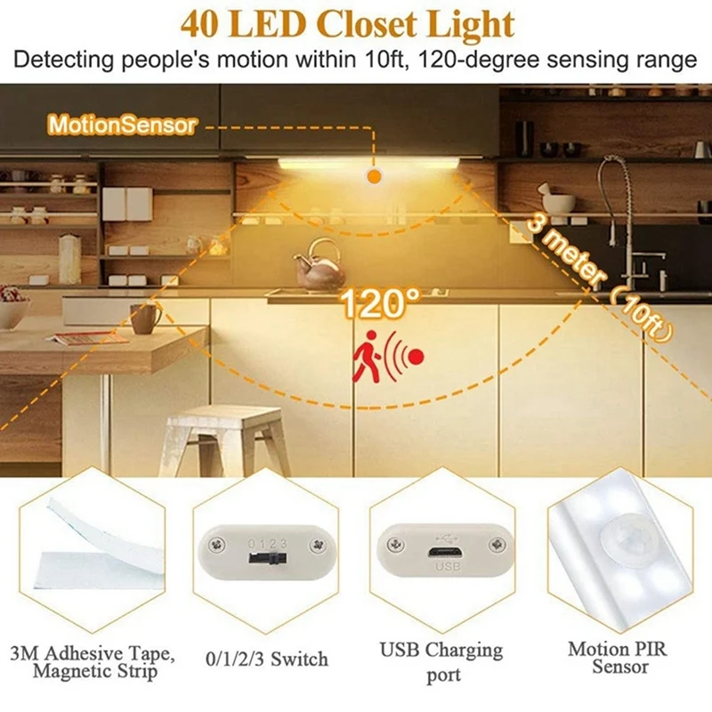 Lampu Sensor gerakan dalam ruangan, 40 LED dapat diisi ulang lampu lemari Sensor gerak, lampu malam untuk promosi tangga dapur