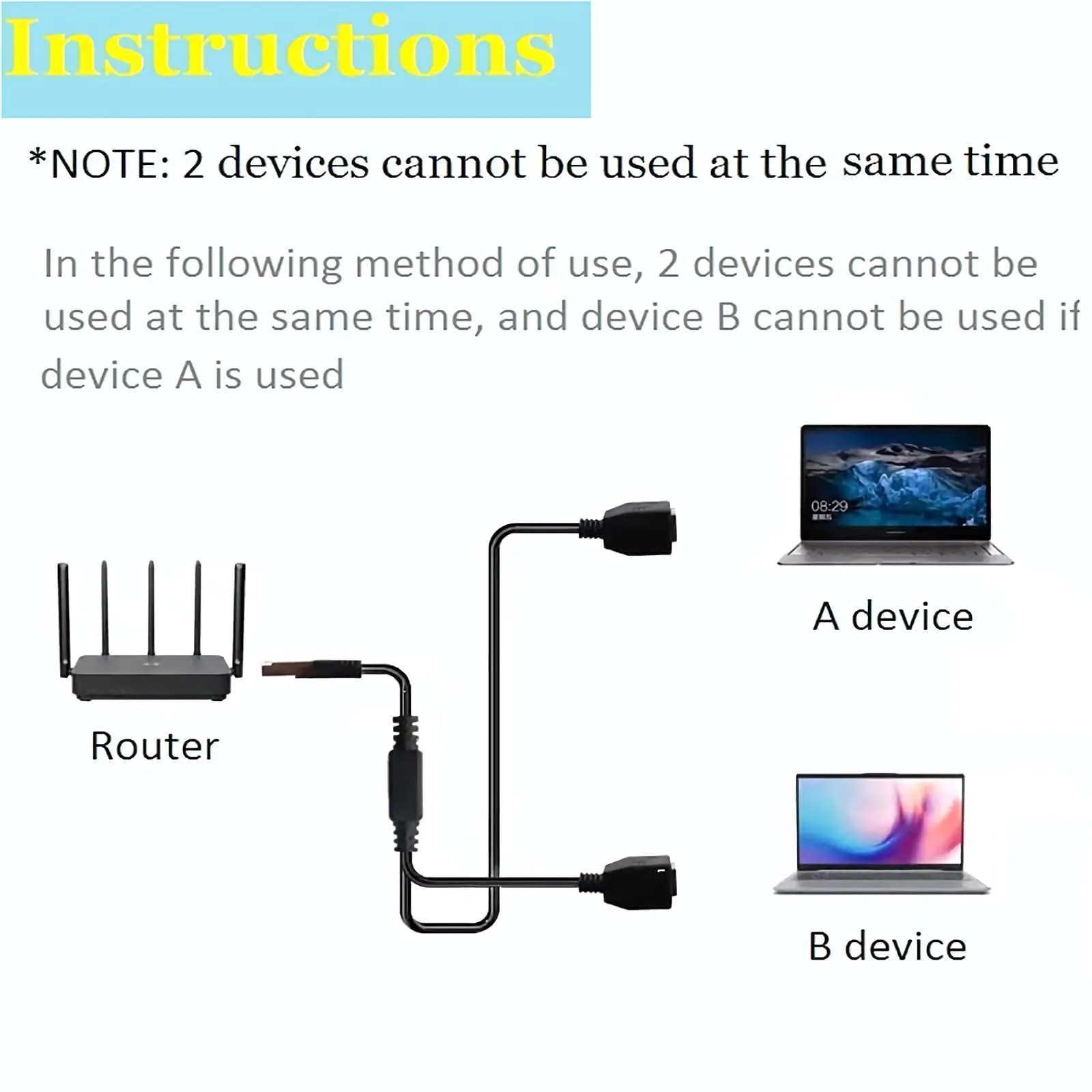 RJ45 Ethernet Splitter Adapter 1 Male to 2 Female LAN Network Splitter Support Cat7 Cat6 Internet Networking Extension Cord