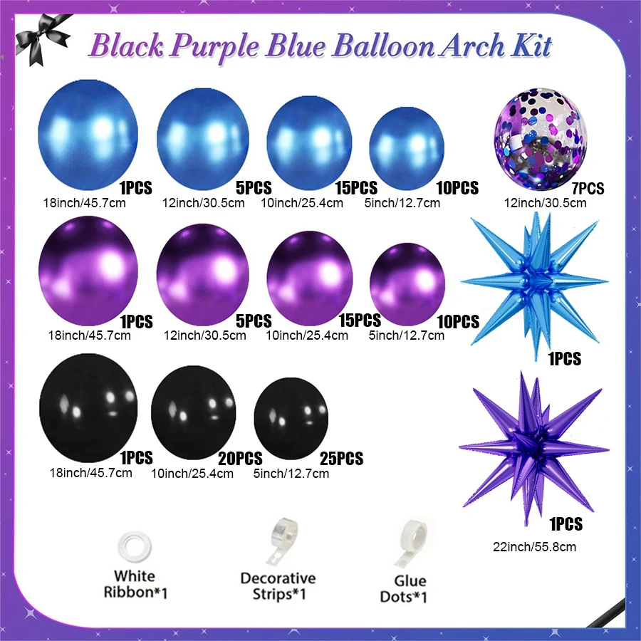 Thumbnail 2 - #27 Party Supply Kits Comparison Guide