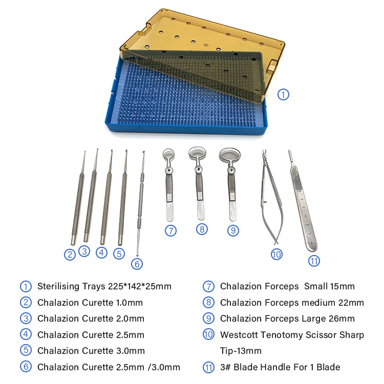 Chalazion Curette Set, instrumento quirúrgico oftálmico, titanio, acero inoxidable