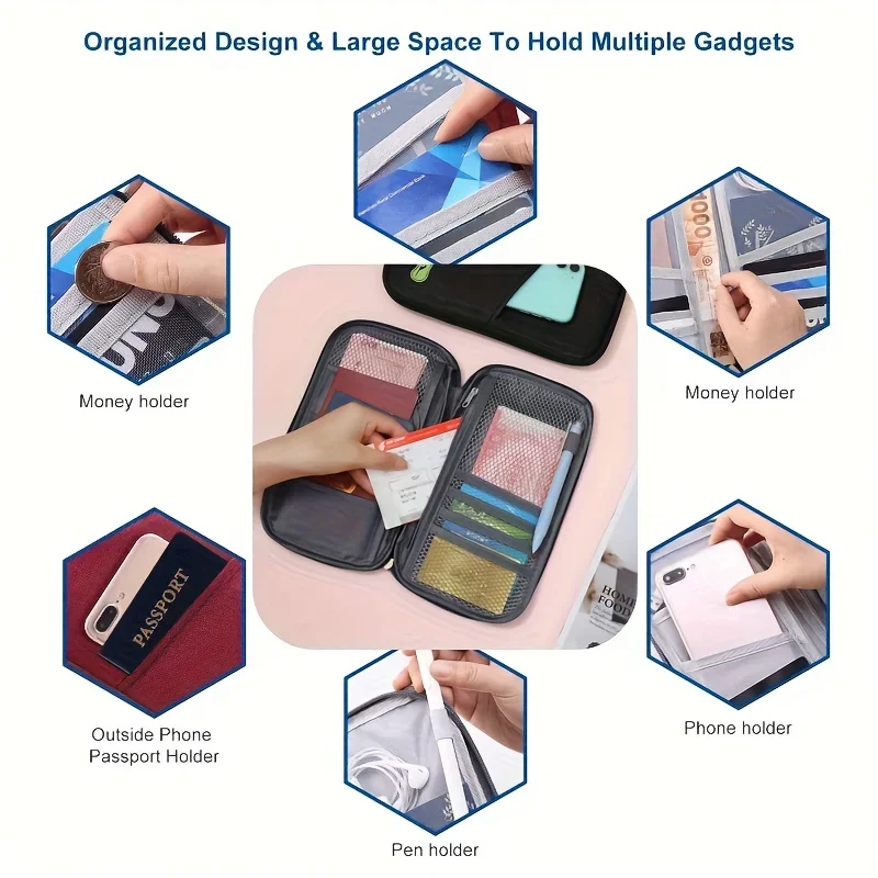 Travel Passport Hol…