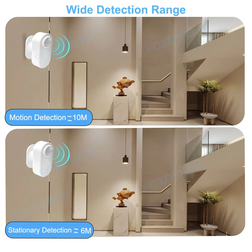 Zigbee Human Presence+PIR Motion Detection Sensor Luminance Detector Smart Radar 24GHz MMWave Support Home Assistant Google