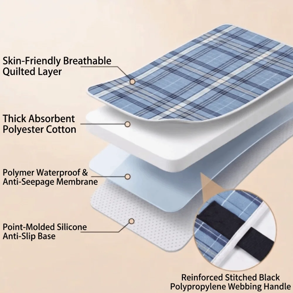 Washable Patient Positioning Transfer Pad Leak-Resistant Flexible Turning Assist Sheet Low Friction Lightweight Protection Pad