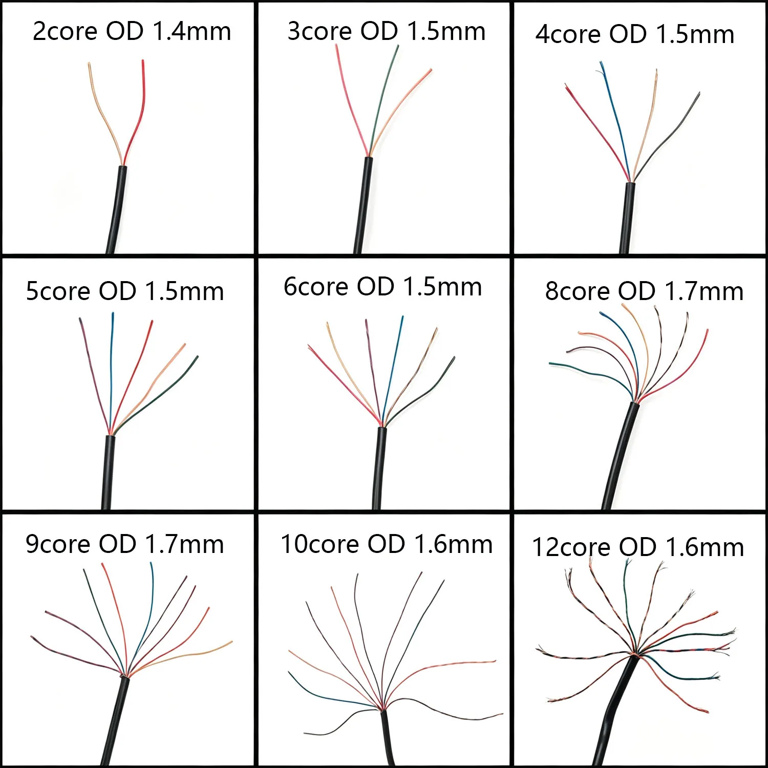 Multi Core Enameled Wire Flexible PVC Cable 2/3/4/5/6/8/9/10/12 Conductors 8/0.08MM Diameter for Headphone & Maintenance Line